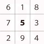 魔方陣3×3