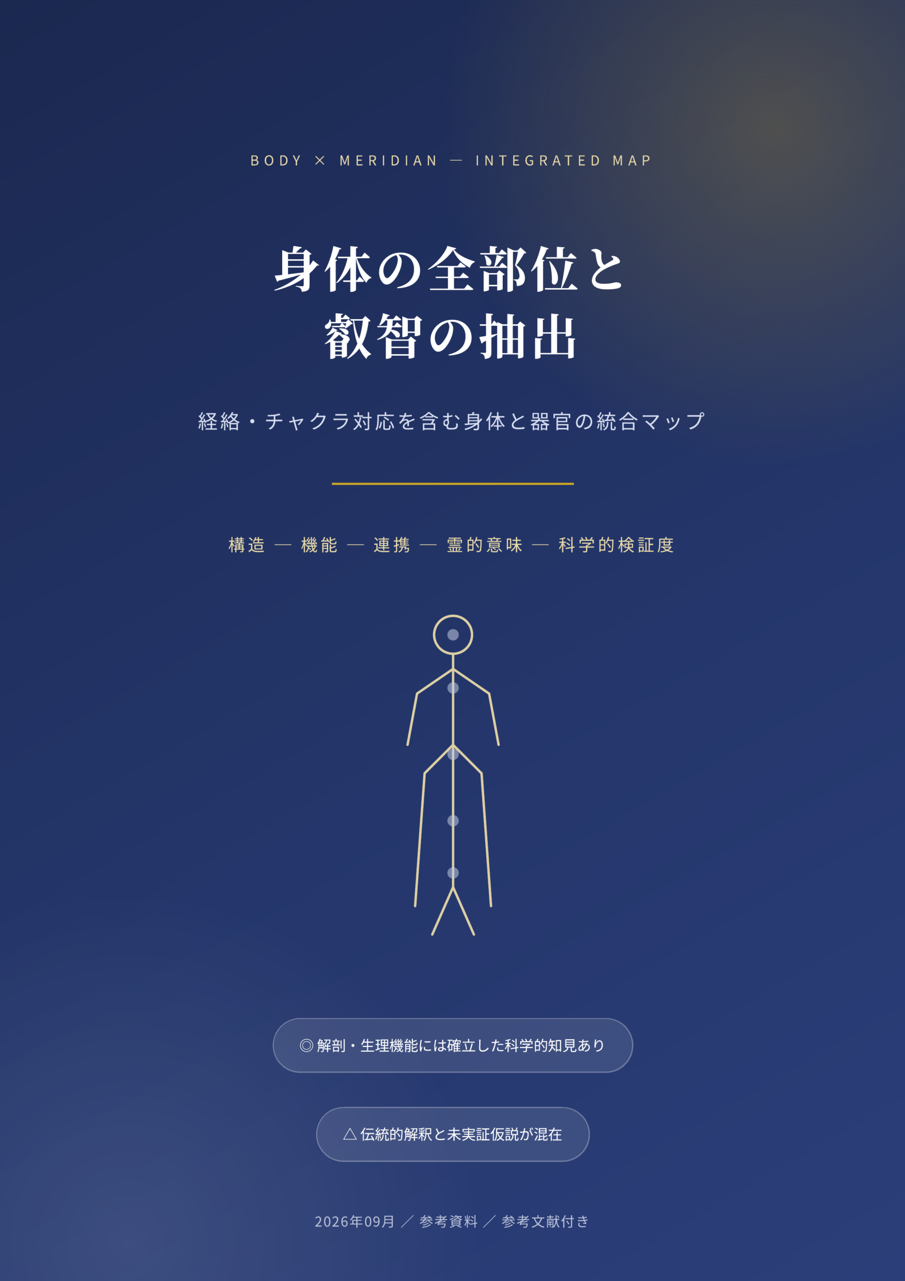 bodymap-part1